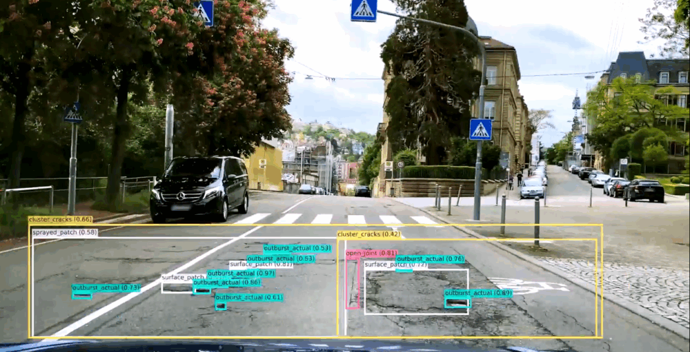 Etat de la route analysée en direct par Vialytics